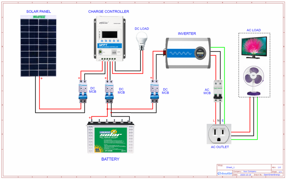 DIY Off-Grid Solar System V2.0 - Open Green Energy